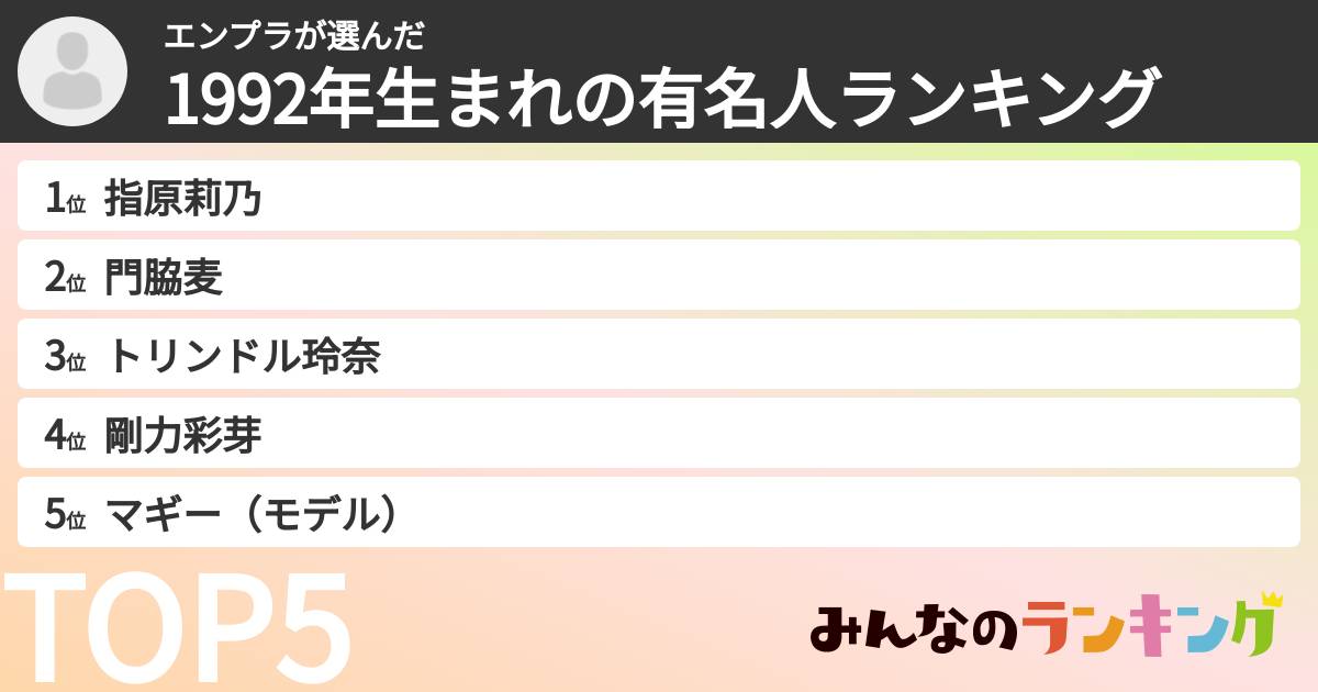 エンプラさんの「1992年生まれの有名人ランキング」