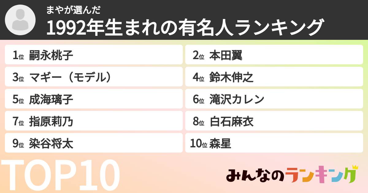 まやさんの「1992年生まれの有名人ランキング」