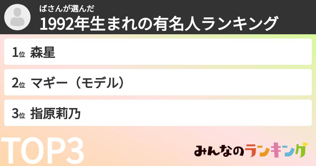 ばさんさんの「1992年生まれの有名人ランキング」