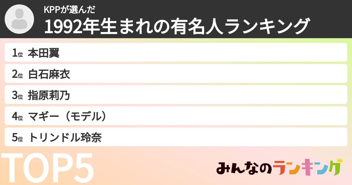 KPPさんの「1992年生まれの有名人ランキング」