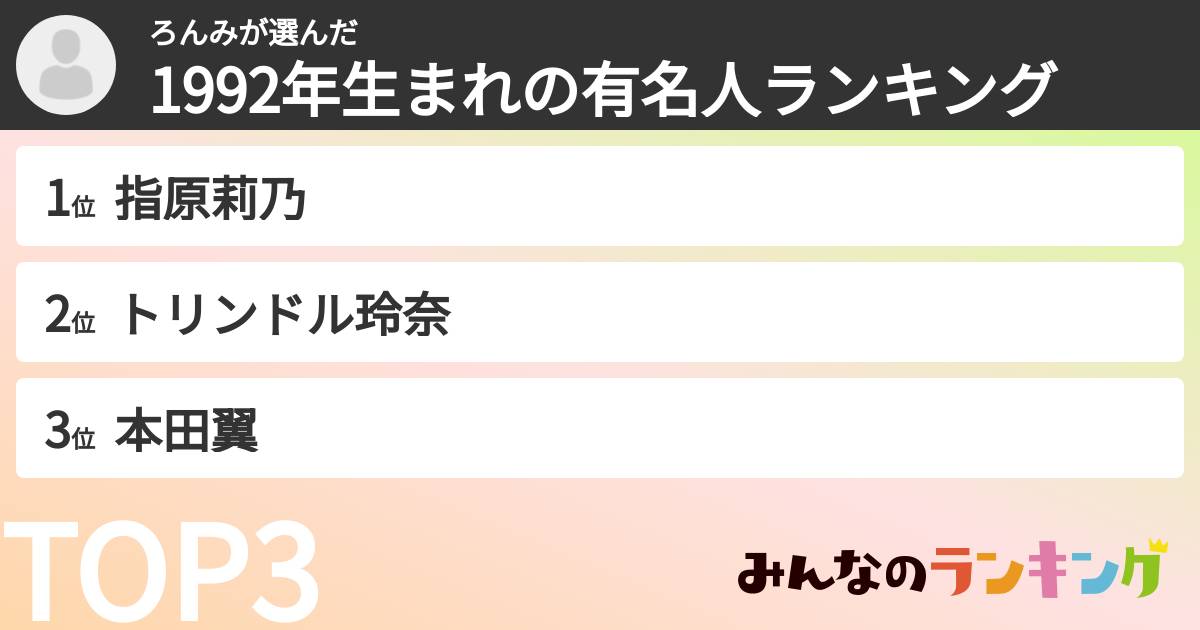 ろんみさんの「1992年生まれの有名人ランキング」