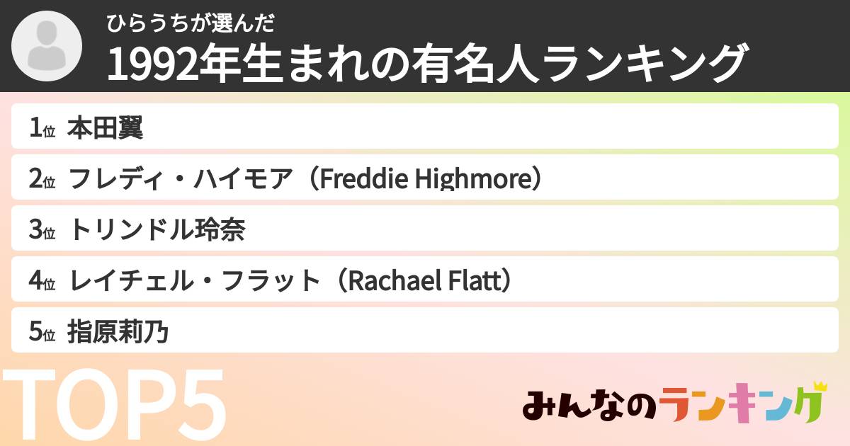 ひらうちさんの「1992年生まれの有名人ランキング」