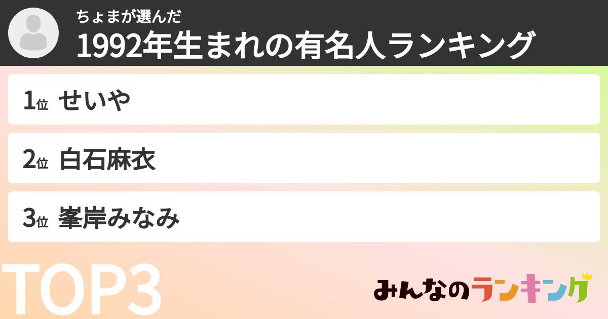 ちょまさんの「1992年生まれの有名人ランキング」