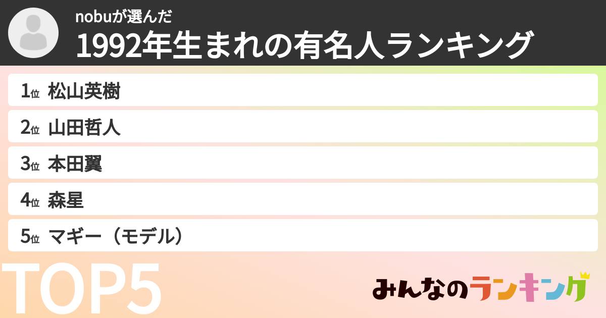 nobuさんの「1992年生まれの有名人ランキング」
