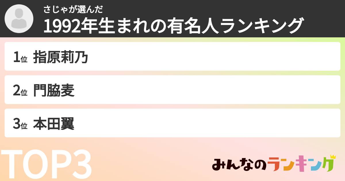 さじゃさんの「1992年生まれの有名人ランキング」