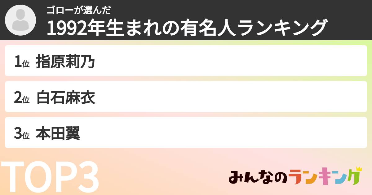 ゴローさんの「1992年生まれの有名人ランキング」