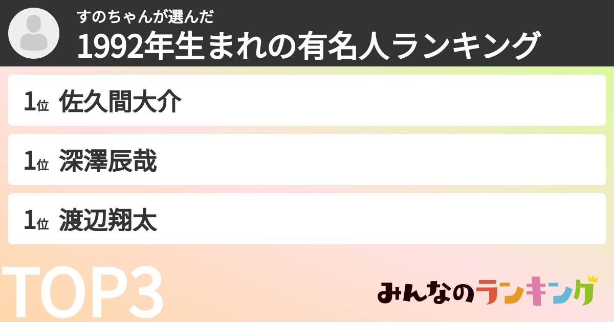 すのちゃんさんの「1992年生まれの有名人ランキング」