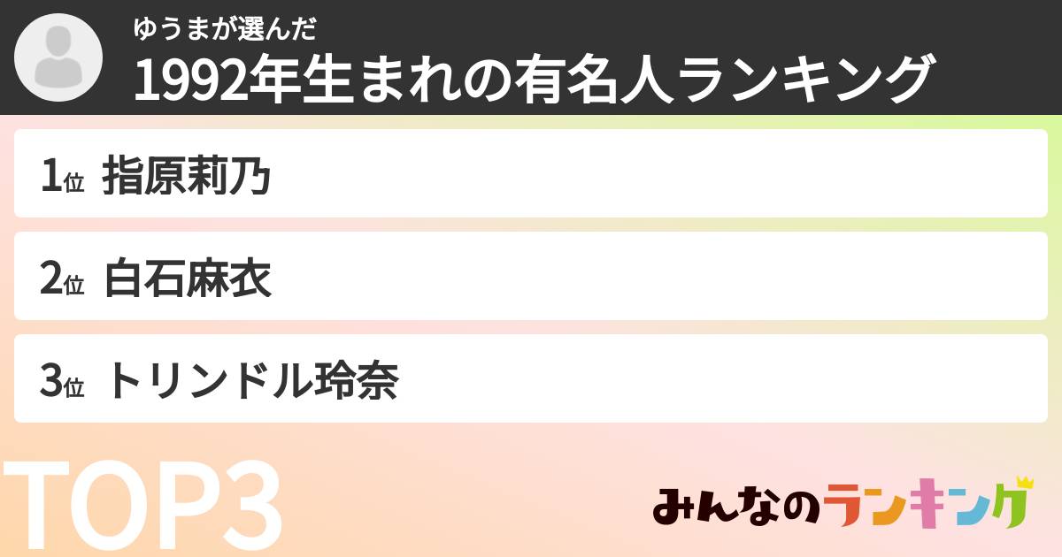 ゆうまさんの「1992年生まれの有名人ランキング」