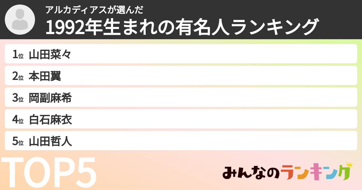 アルカディアスさんの「1992年生まれの有名人ランキング」