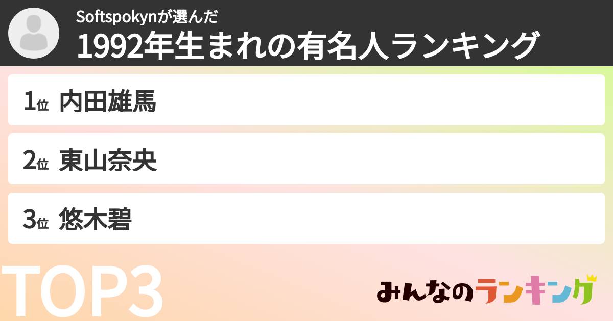 Softspokynさんの「1992年生まれの有名人ランキング」