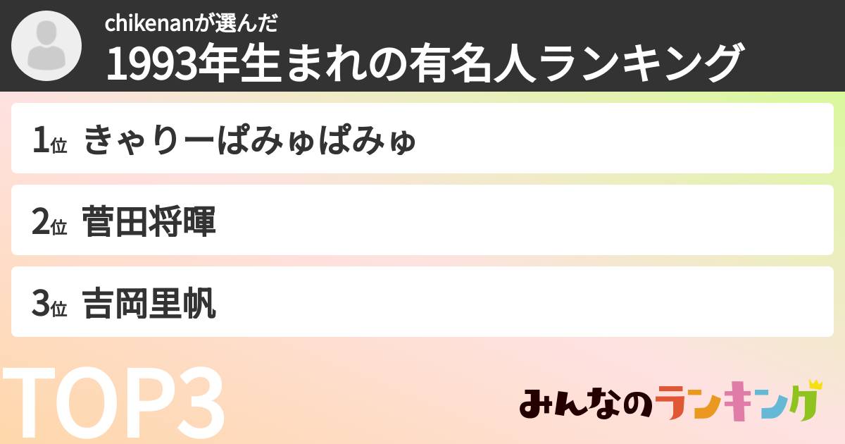 chikenanさんの「1993年生まれの有名人ランキング」