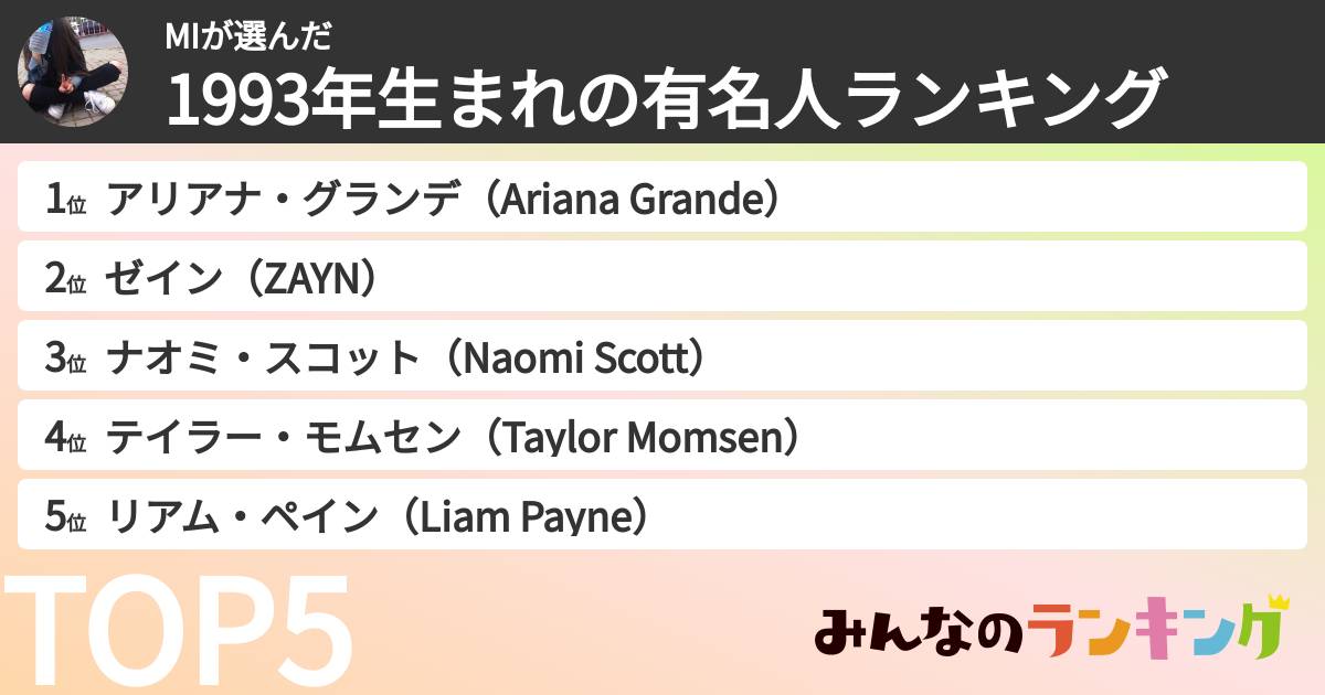 MIさんの「1993年生まれの有名人ランキング」