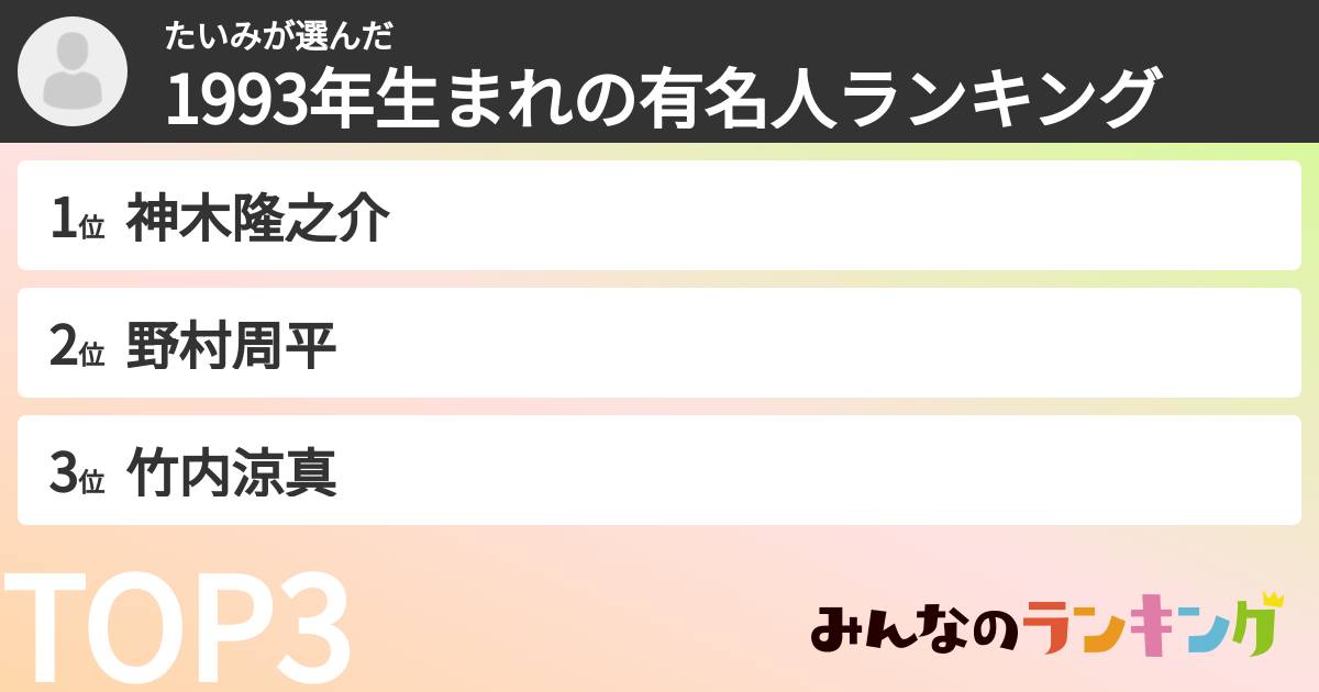 たいみさんの「1993年生まれの有名人ランキング」