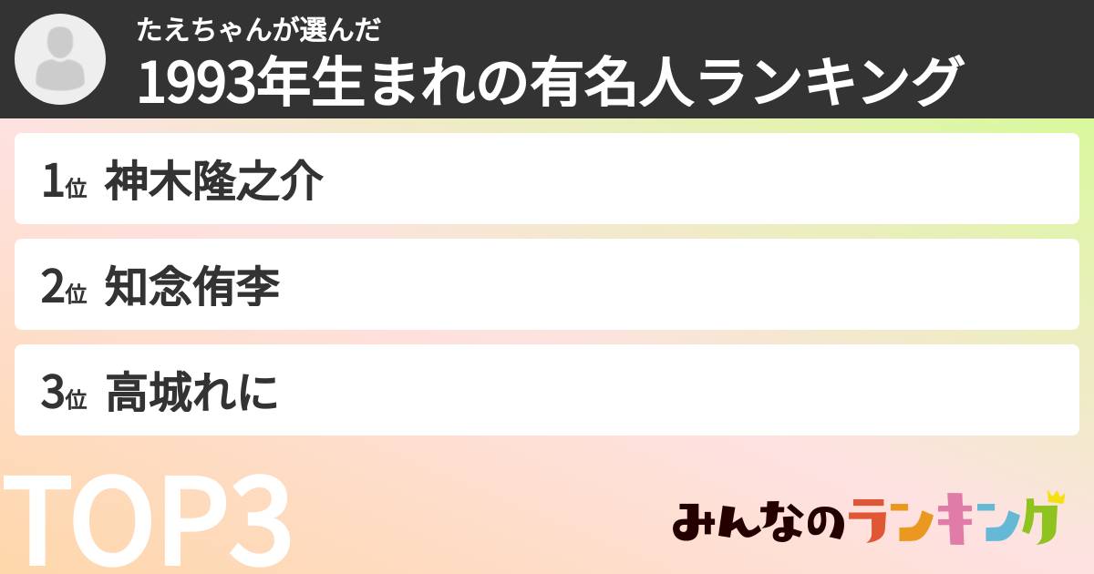 たえちゃんさんの「1993年生まれの有名人ランキング」