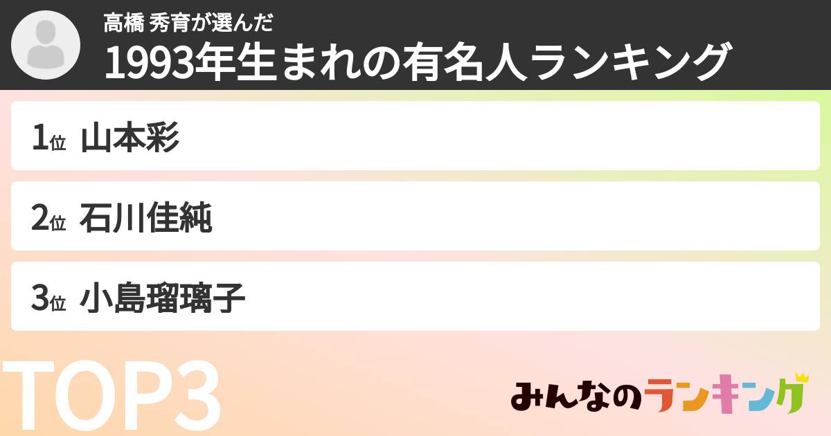 高橋 秀育さんの「1993年生まれの有名人ランキング」