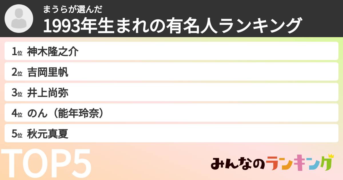 まうらさんの「1993年生まれの有名人ランキング」