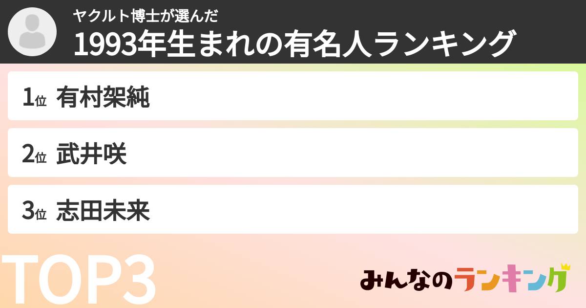 ヤクルト博士さんの「1993年生まれの有名人ランキング」
