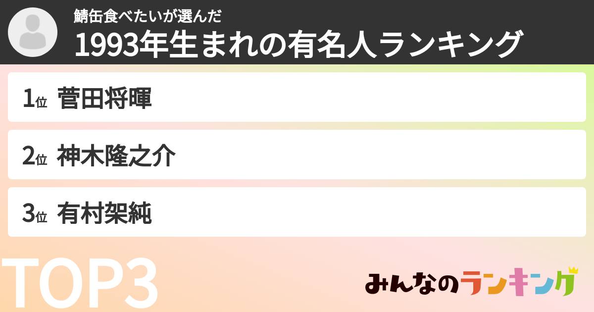 鯖缶食べたいさんの「1993年生まれの有名人ランキング」