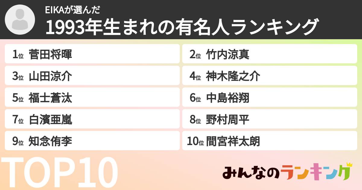 EIKAさんの「1993年生まれの有名人ランキング」