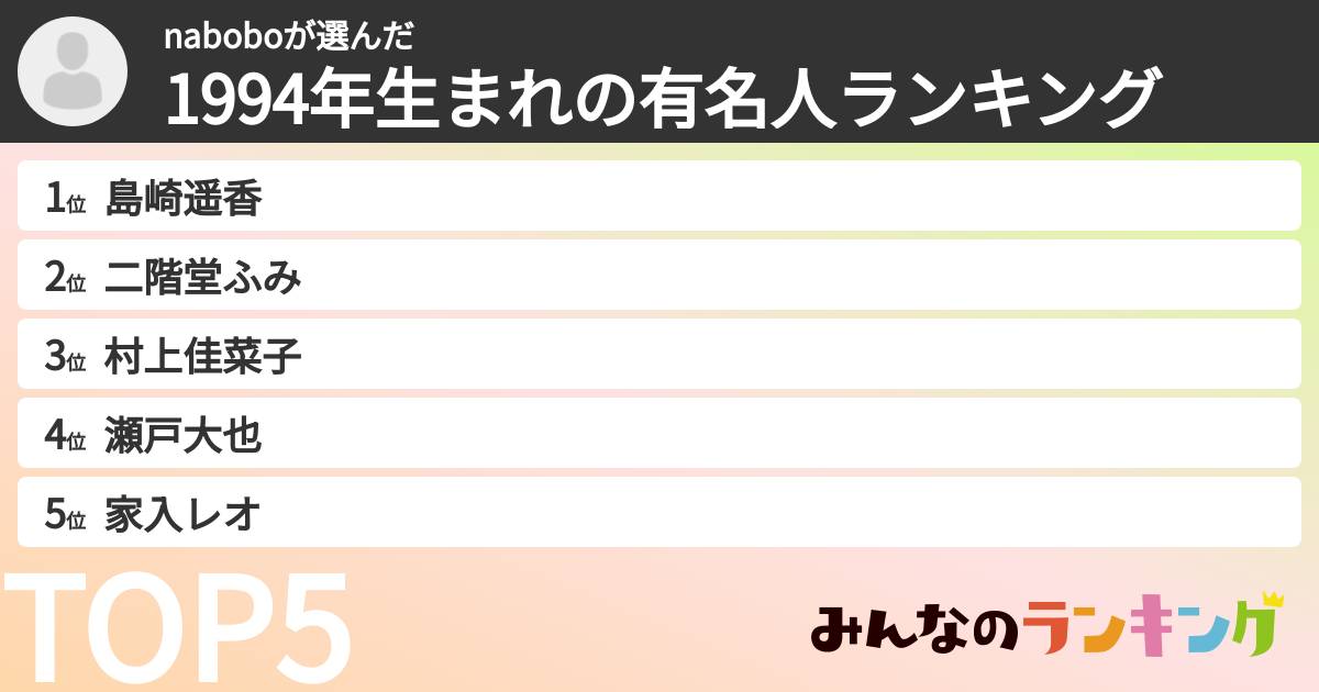 naboboさんの「1994年生まれの有名人ランキング」
