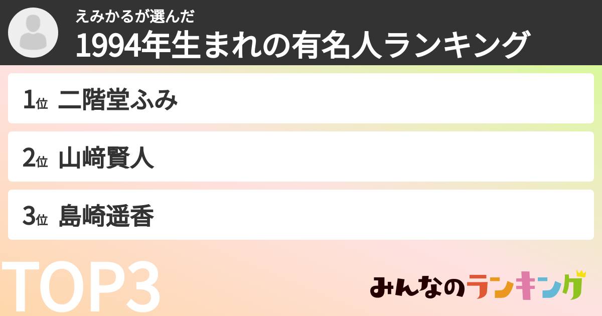 えみかるさんの「1994年生まれの有名人ランキング」