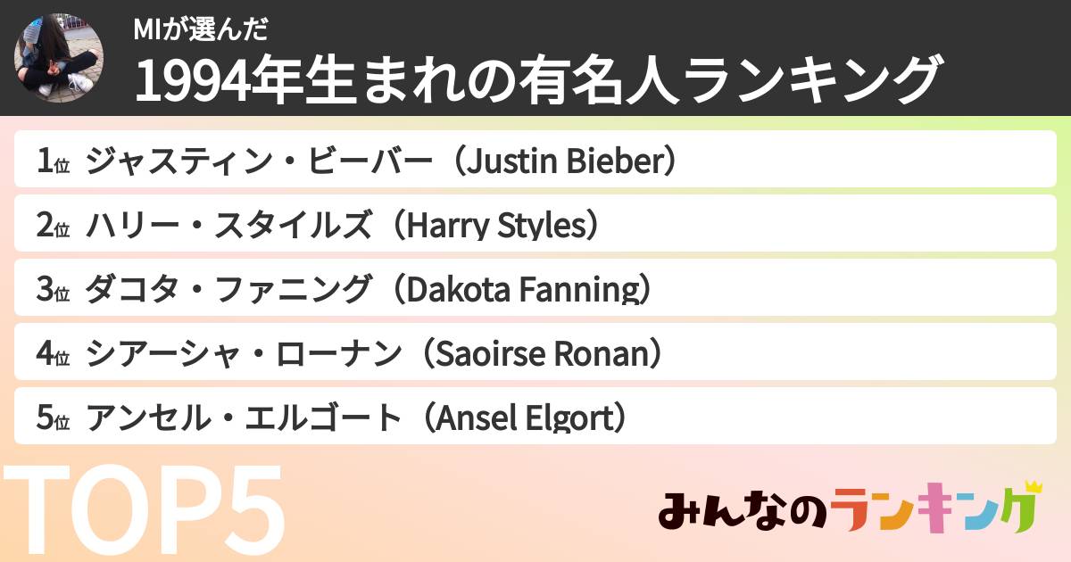 MIさんの「1994年生まれの有名人ランキング」
