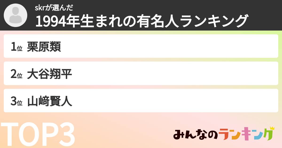 skrさんの「1994年生まれの有名人ランキング」