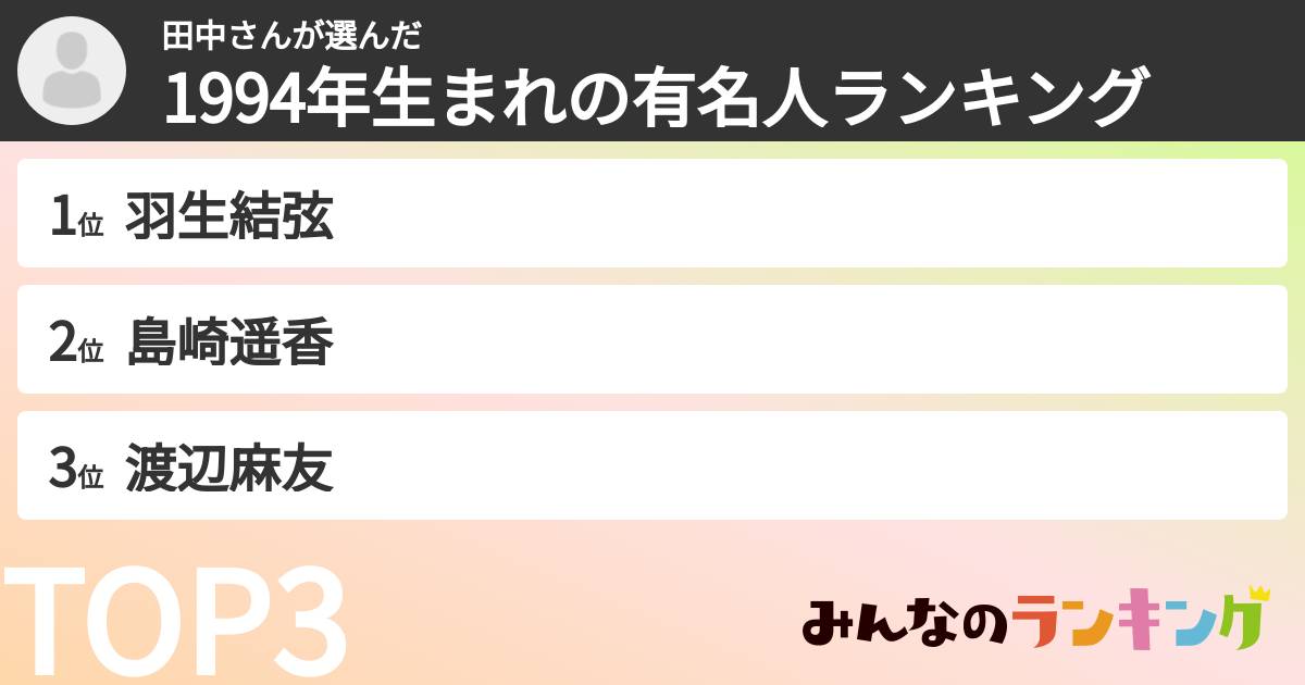 田中さんさんの「1994年生まれの有名人ランキング」