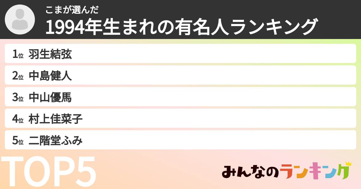 こまさんの「1994年生まれの有名人ランキング」