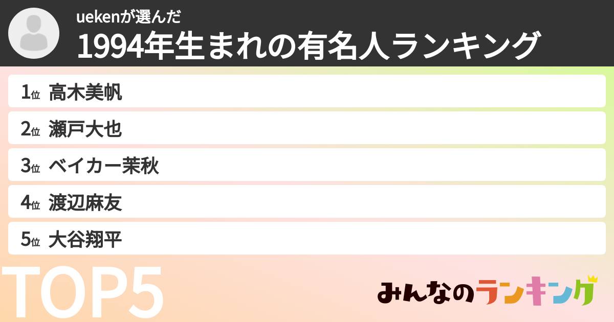 uekenさんの「1994年生まれの有名人ランキング」