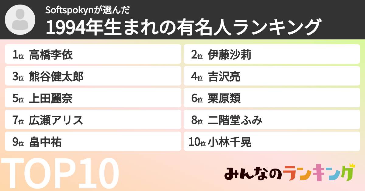 Softspokynさんの「1994年生まれの有名人ランキング」