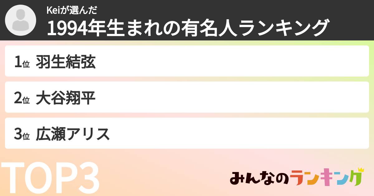 Keiさんの「1994年生まれの有名人ランキング」