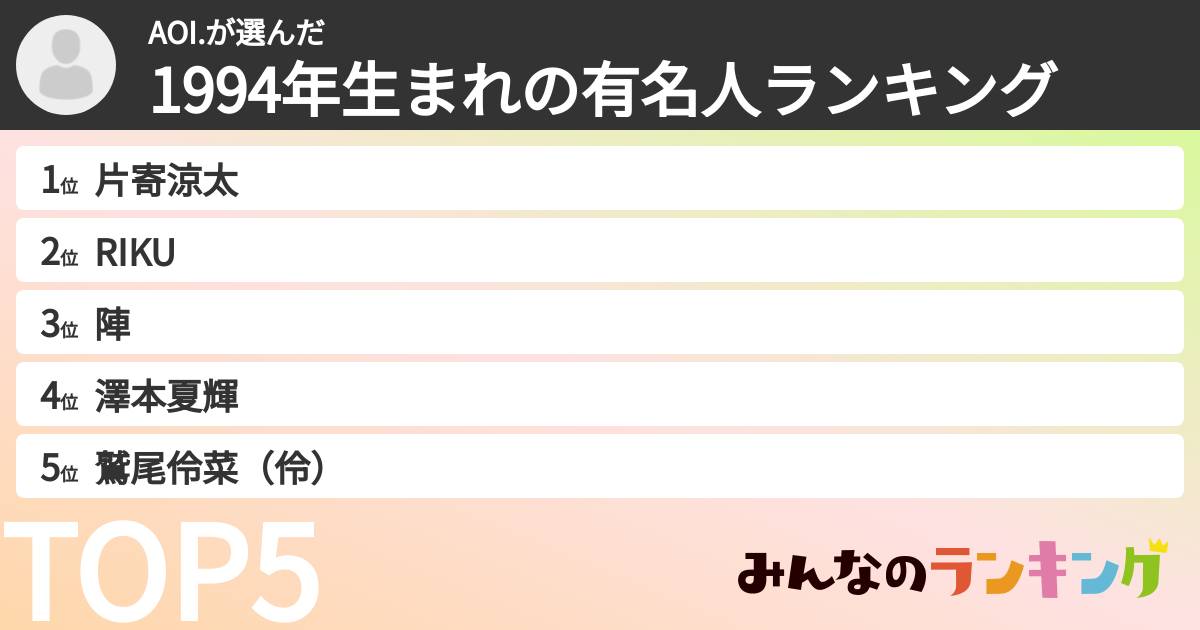 AOI.さんの「1994年生まれの有名人ランキング」