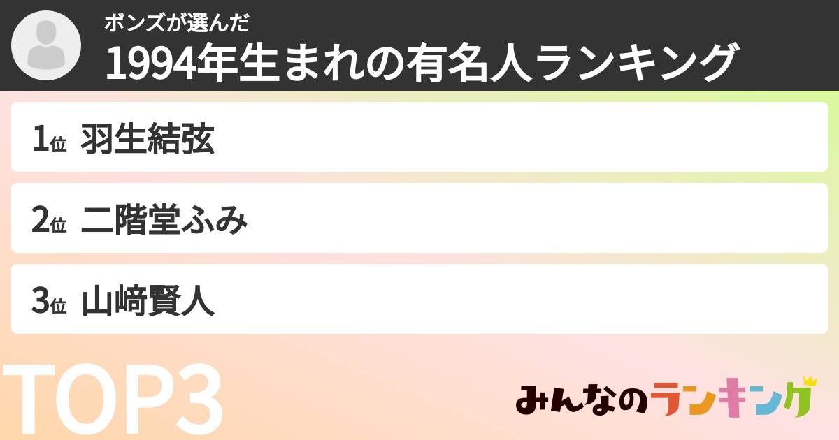 ボンズさんの「1994年生まれの有名人ランキング」