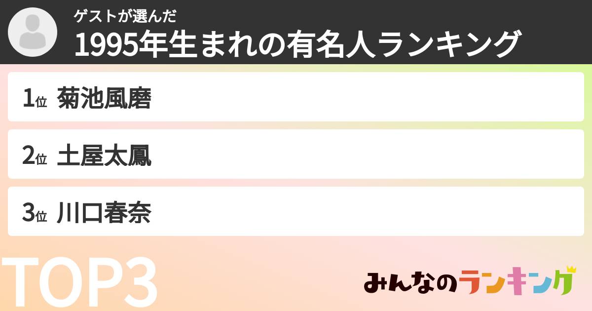 ゲストさんの「1995年生まれの有名人ランキング」