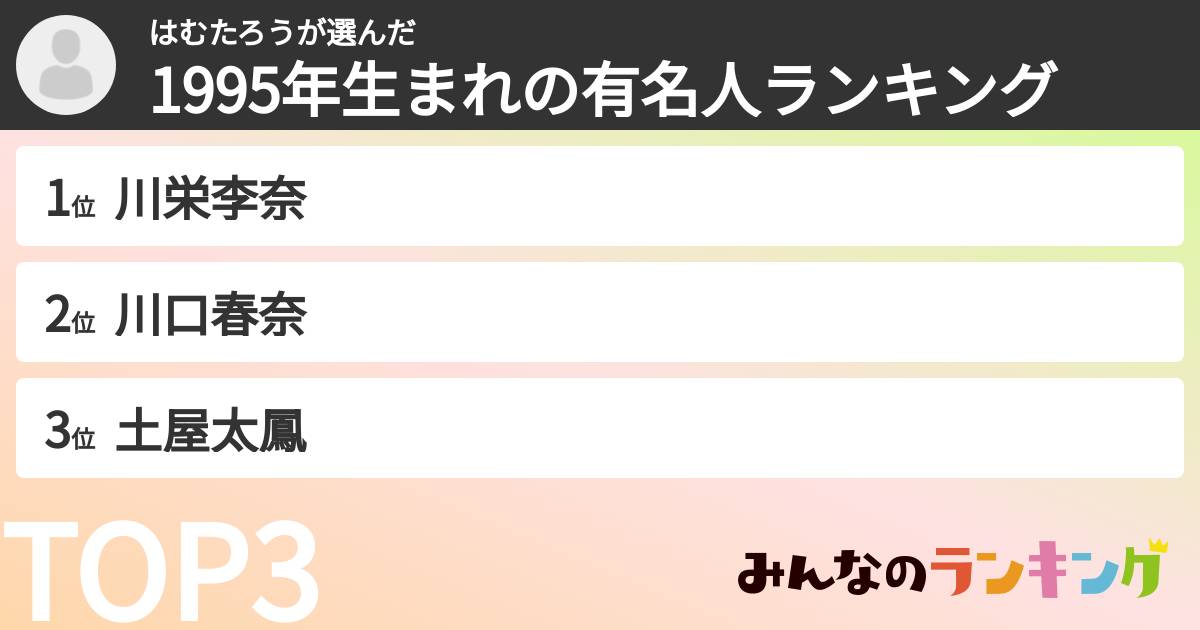 はむたろうさんの「1995年生まれの有名人ランキング」