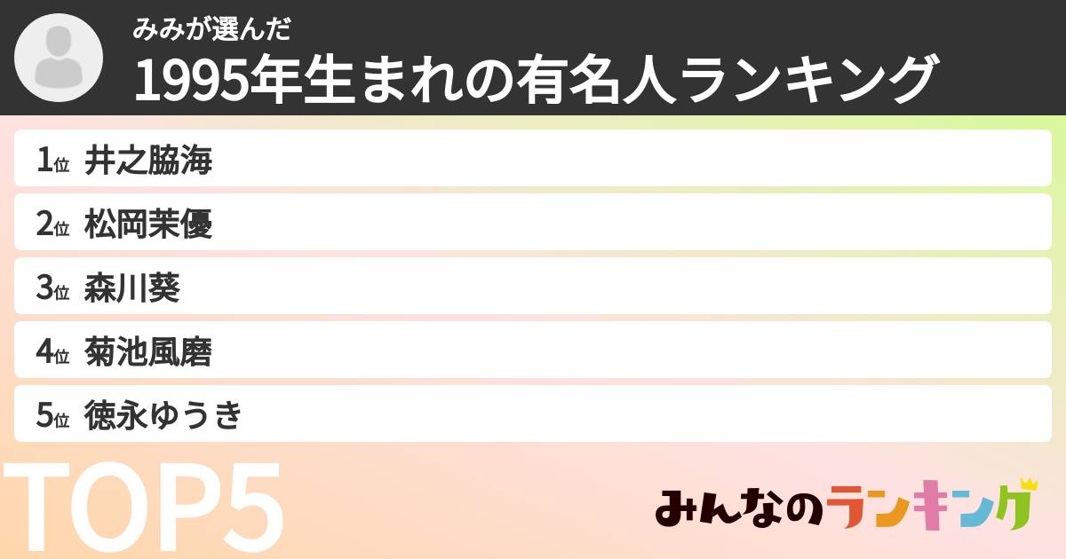 みみさんの「1995年生まれの有名人ランキング」