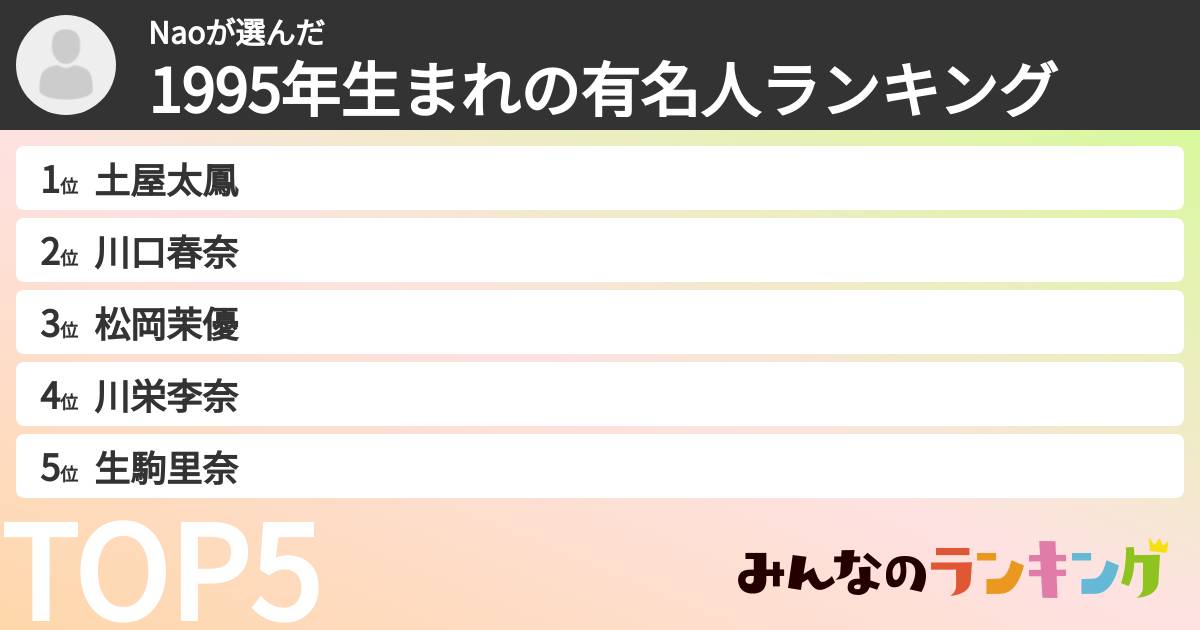 Naoさんの「1995年生まれの有名人ランキング」