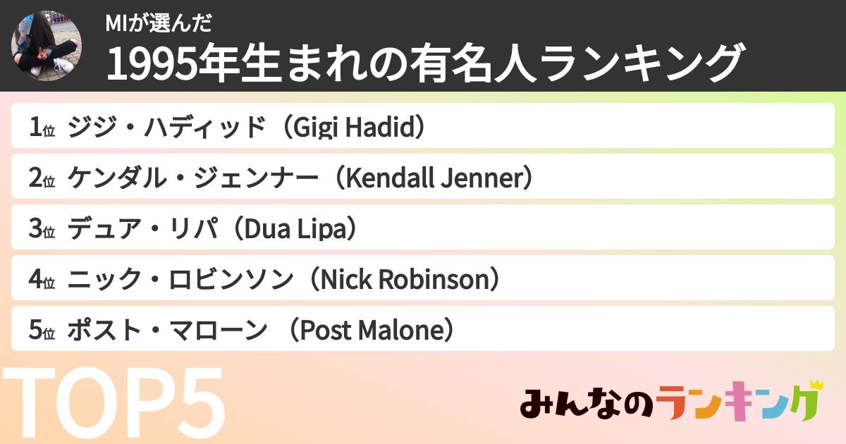 MIさんの「1995年生まれの有名人ランキング」