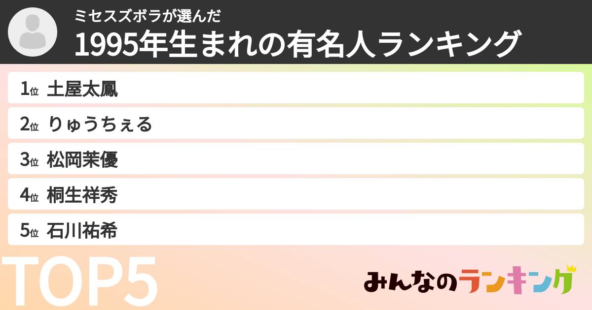 ミセスズボラさんの「1995年生まれの有名人ランキング」