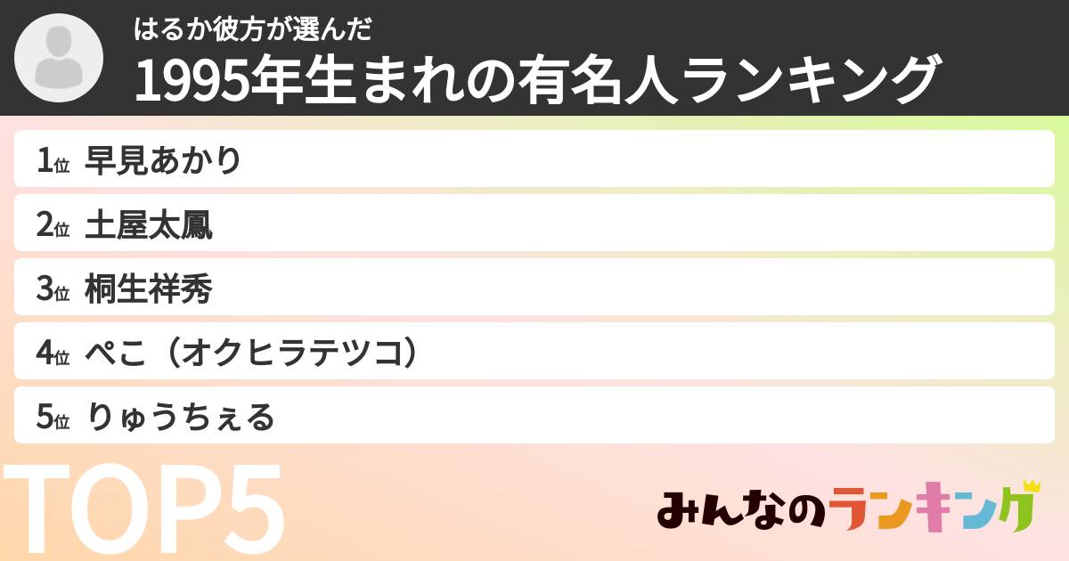 はるか彼方さんの「1995年生まれの有名人ランキング」