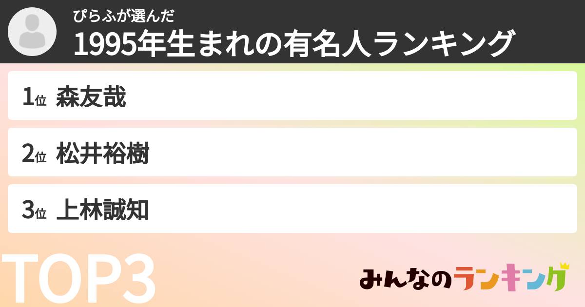 ぴらふさんの「1995年生まれの有名人ランキング」