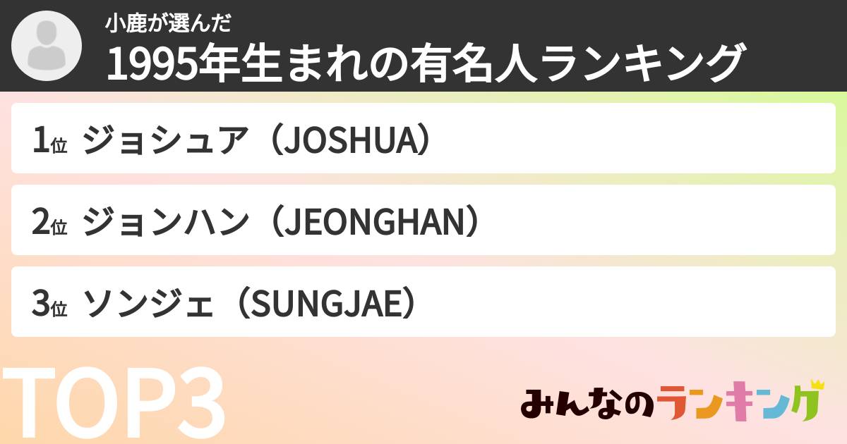 小鹿さんの「1995年生まれの有名人ランキング」