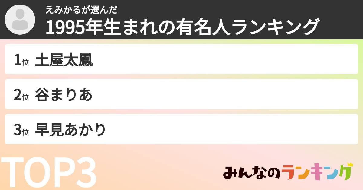えみかるさんの「1995年生まれの有名人ランキング」