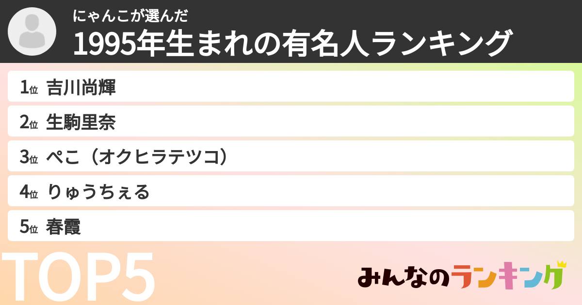 にゃんこさんの「1995年生まれの有名人ランキング」
