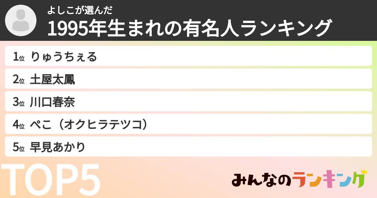 よしこさんの「1995年生まれの有名人ランキング」