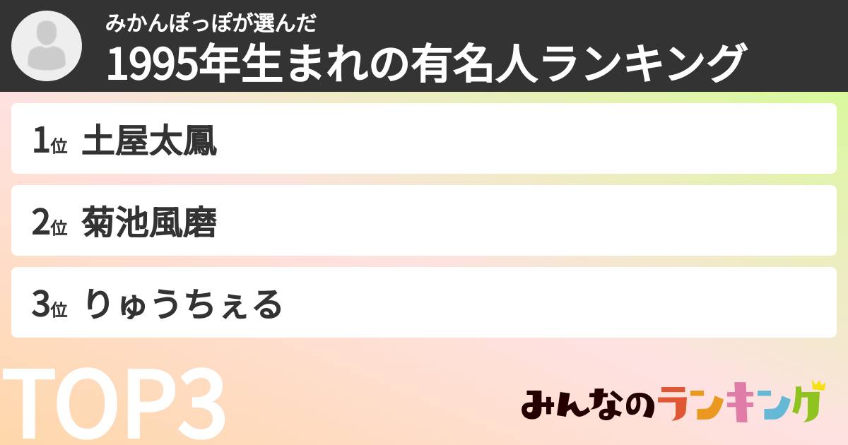 みかんぽっぽさんの「1995年生まれの有名人ランキング」