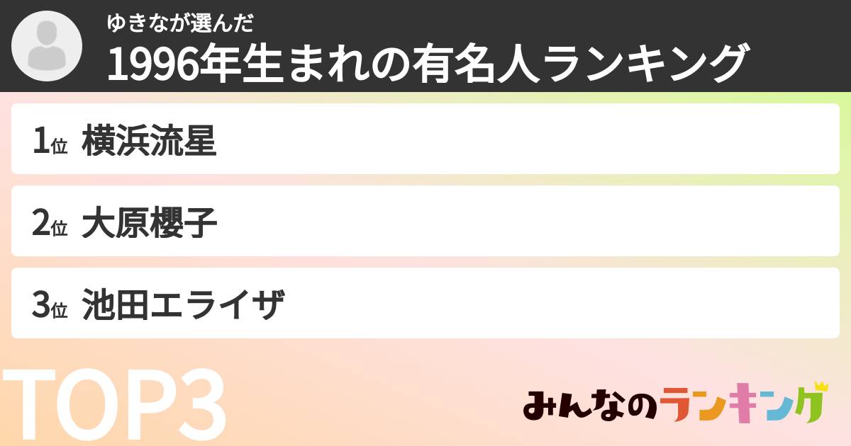 ゆきなさんの「1996年生まれの有名人ランキング」
