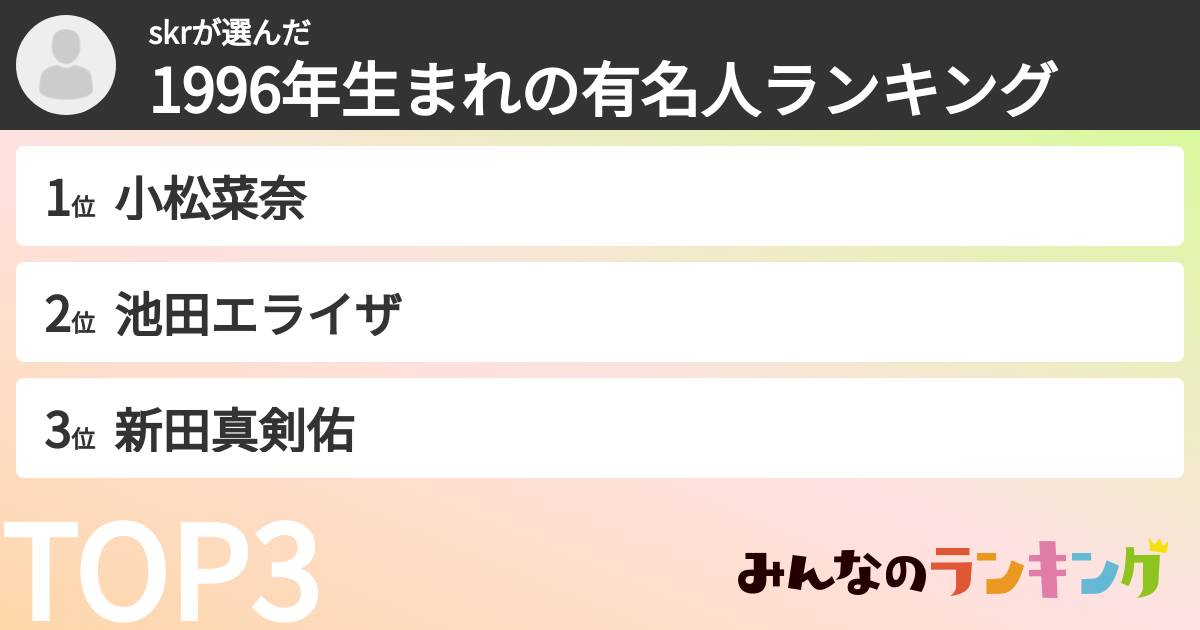 skrさんの「1996年生まれの有名人ランキング」