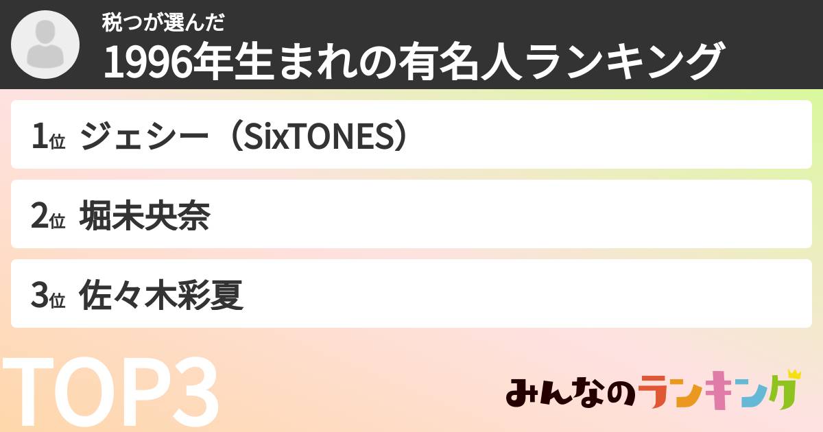 税つさんの「1996年生まれの有名人ランキング」